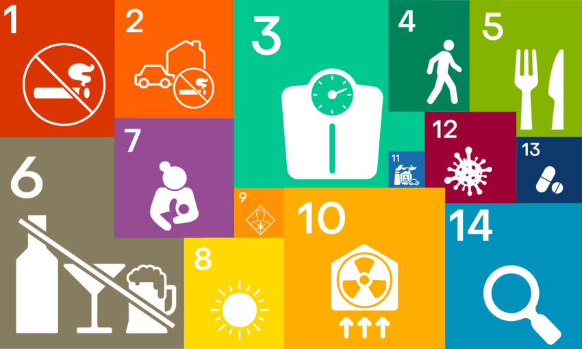 Comissão Europeia e Agência Internacional para a Investigação em Cancro lançam quinta edição do Código Europeu contra o Cancro